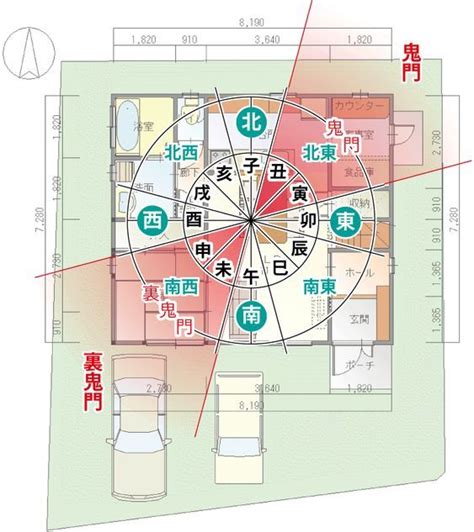 東南風水|家相風水での庭木の東西南北全方角別の吉凶と具体的な種別を解。